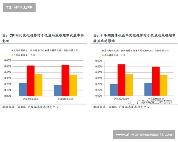 法甲赛季开始前球队状态评估及战略布局预测 法甲赛季开始前球队状态评估及战略布局预测