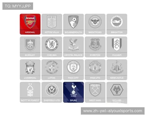 英超联赛中总共有多少支球队参与 英超联赛中总共有多少支球队参与